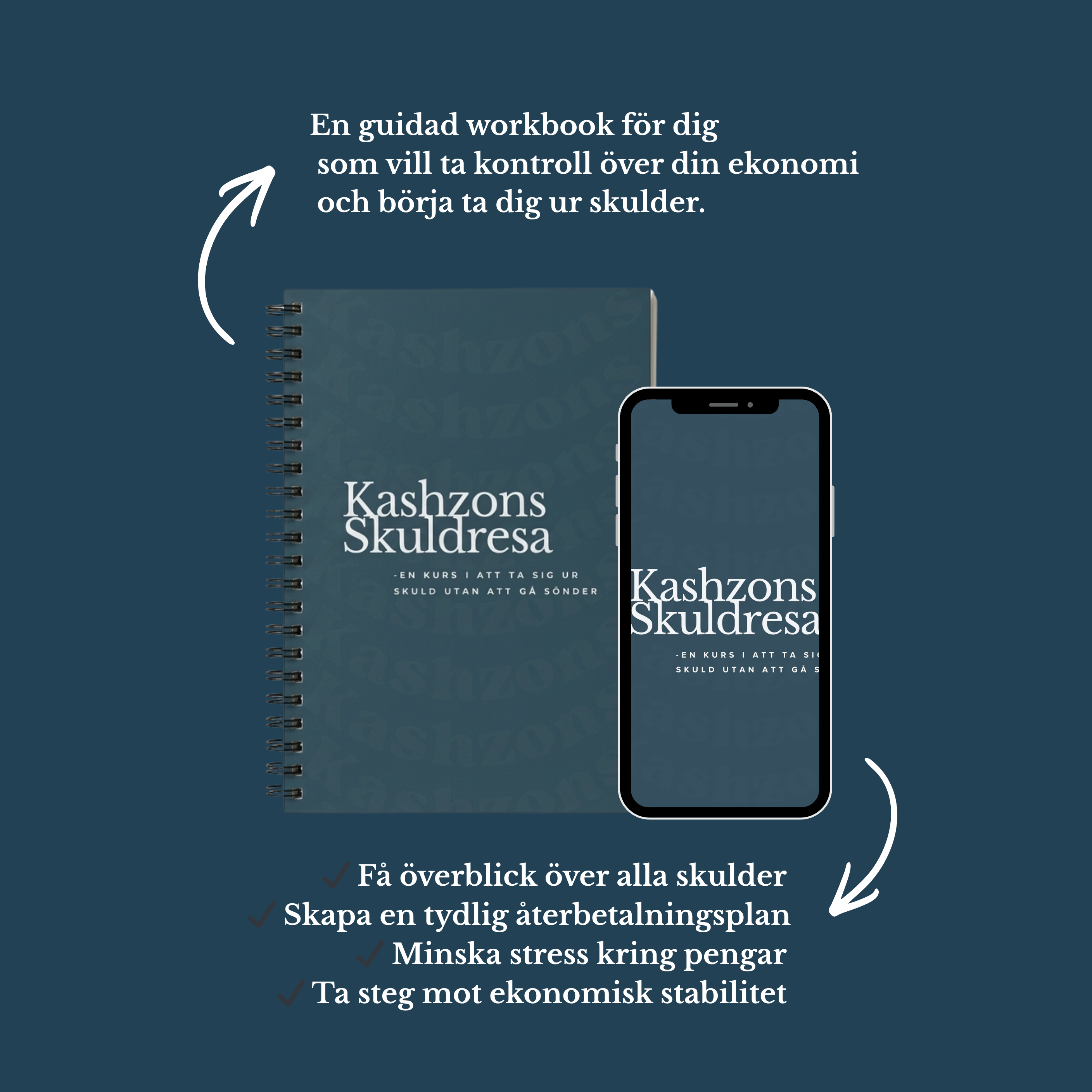 📖 Komplett paket – 500 kr